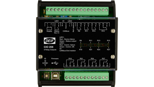 CIO 208