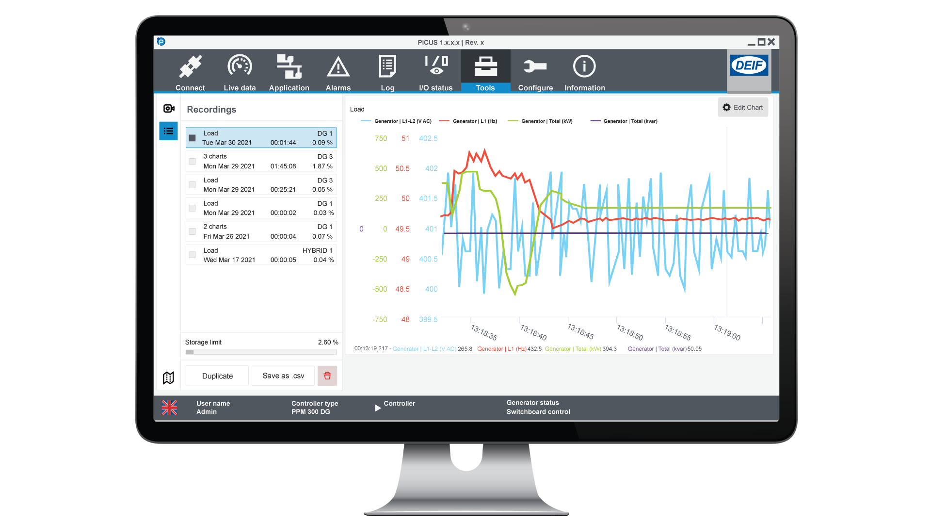Picus Simulation Tool PICUS - Configuration Software