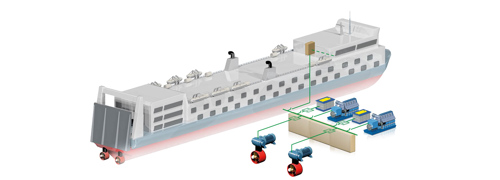 Overview ship battery hybrid solution