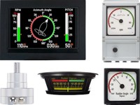 Rudder system solution